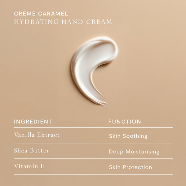 Emporium Classics Blanc Body Hand Cream - Crème Caramel