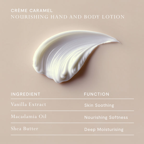 Emporium Classics Blanc Body Hand & Body Lotion - Crème Caramel