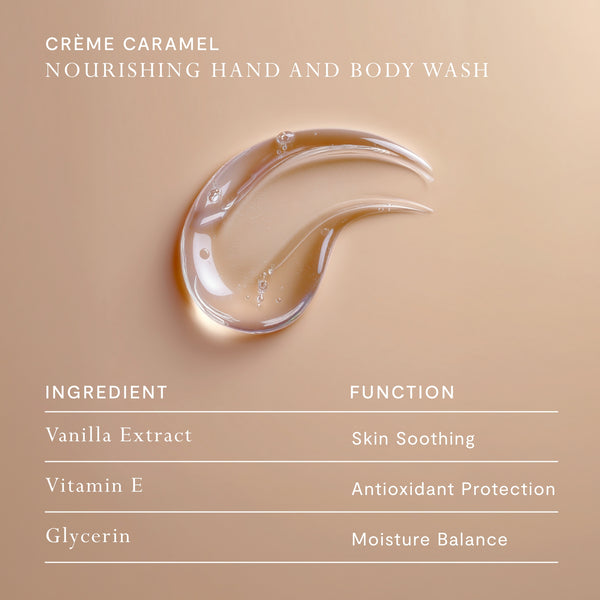 Emporium Classics Blanc Body Hand & Body Wash - Crème Caramel