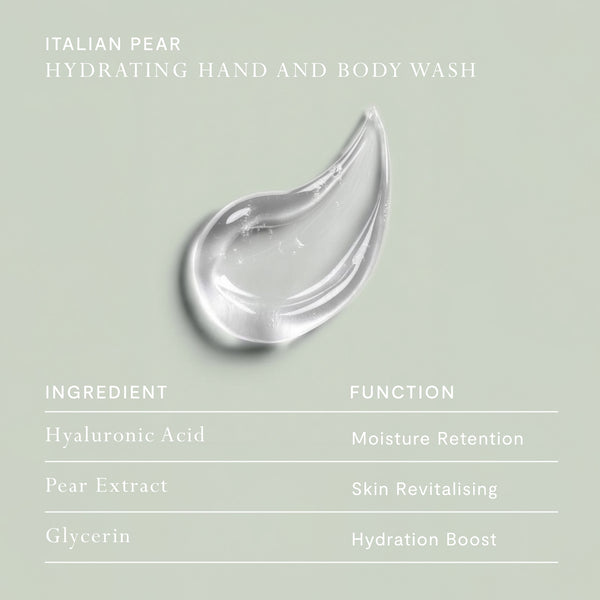 Emporium Classics Blanc Body Hand & Body Wash - Italian Pear